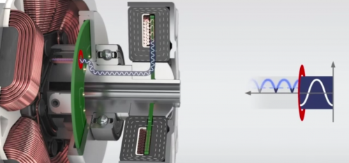 市面上几乎没有系统的电机技术资料,这次我们为你整理好了,快收藏!的图4